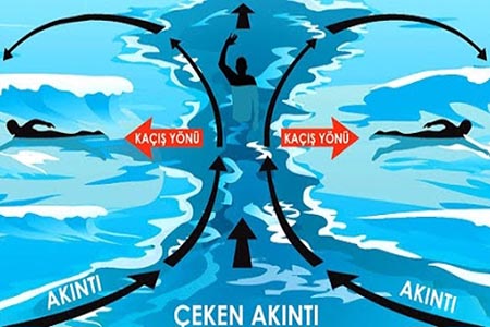 ceken-akinti-nedir-20180716.jpg